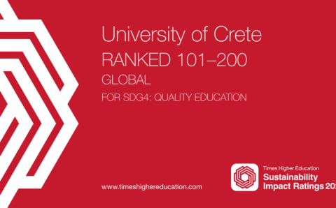 SDG4 - Quality EducationSocial Media BannersSDG 4 Facebook Card